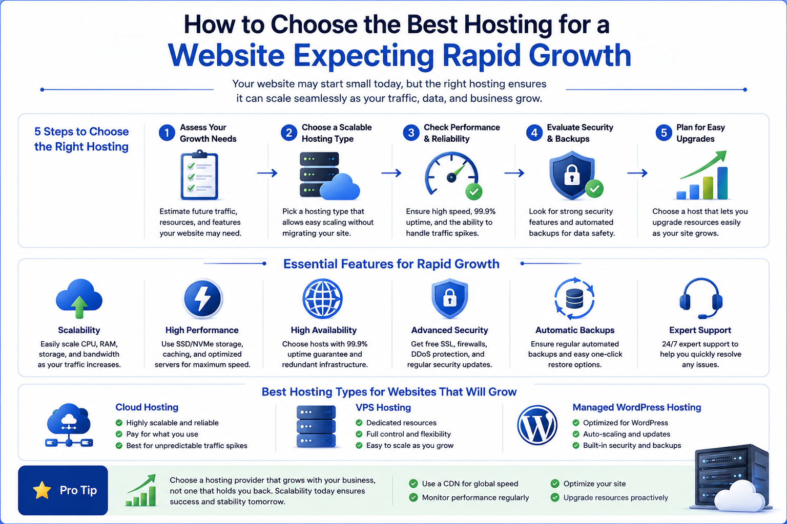 Hostinger hosting deal